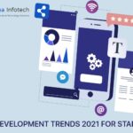 App Development Trends 2021 For Startups