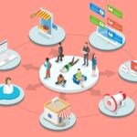 The Time is Now for Omnichannel Retail: 2021 Consumer Trends