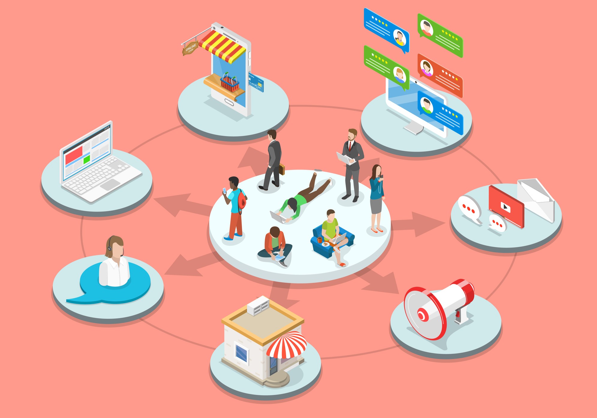 Omnichannel flat isometric vector concept.