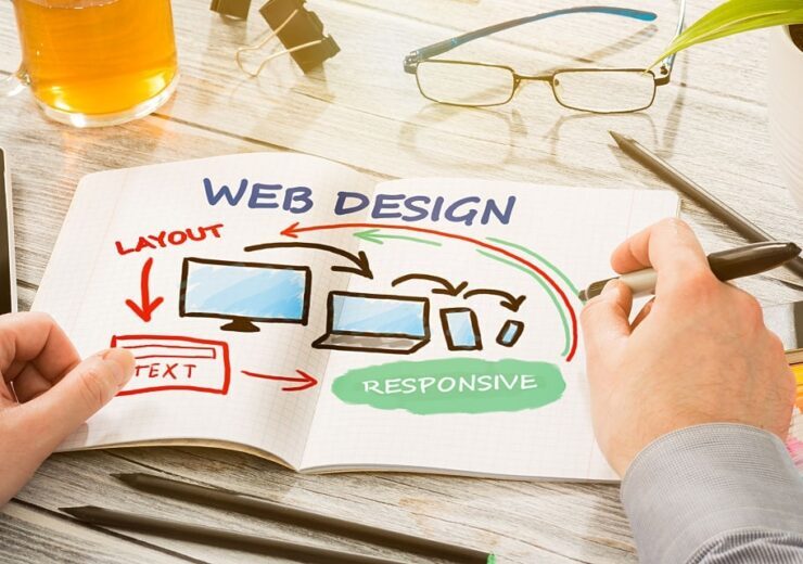 Designer's desk with responsive web design concept.