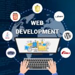 The Future of Web Development Predictions And Trends For The Next Decade