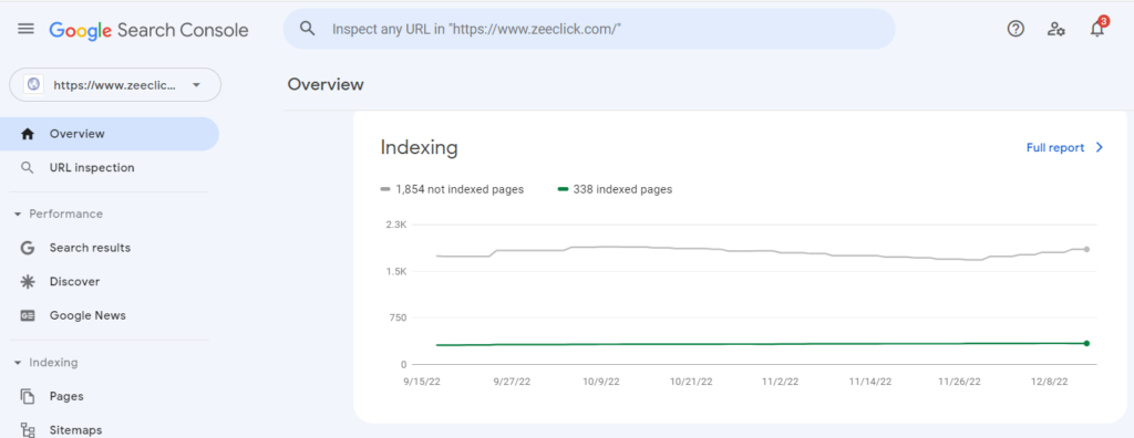 Indexing - google search console