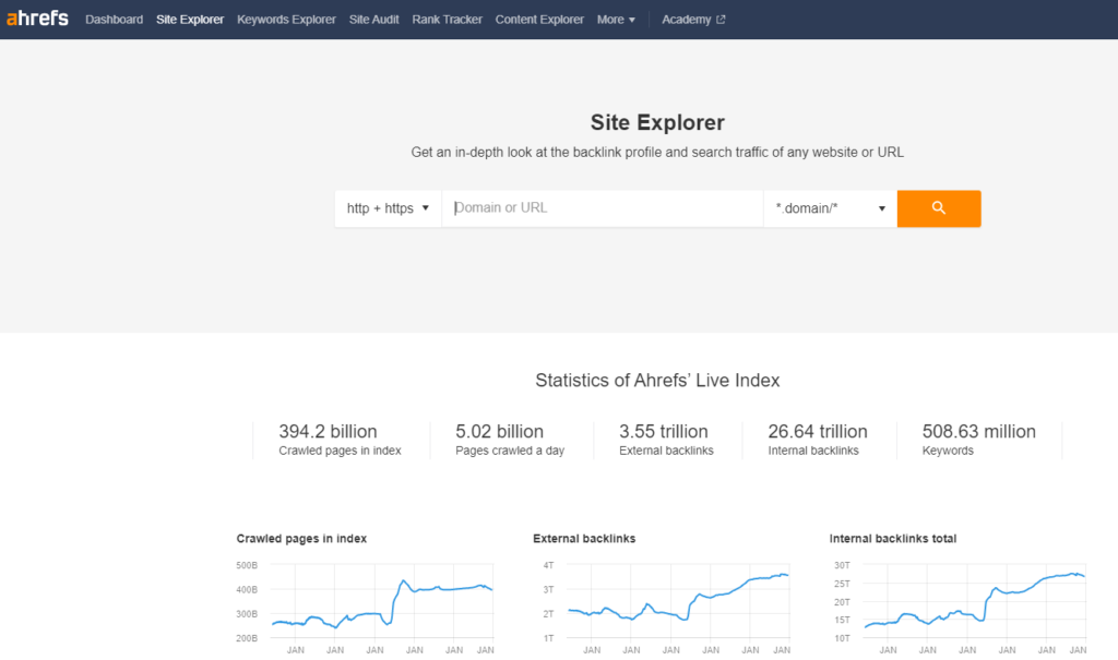 ahrefs site explorer