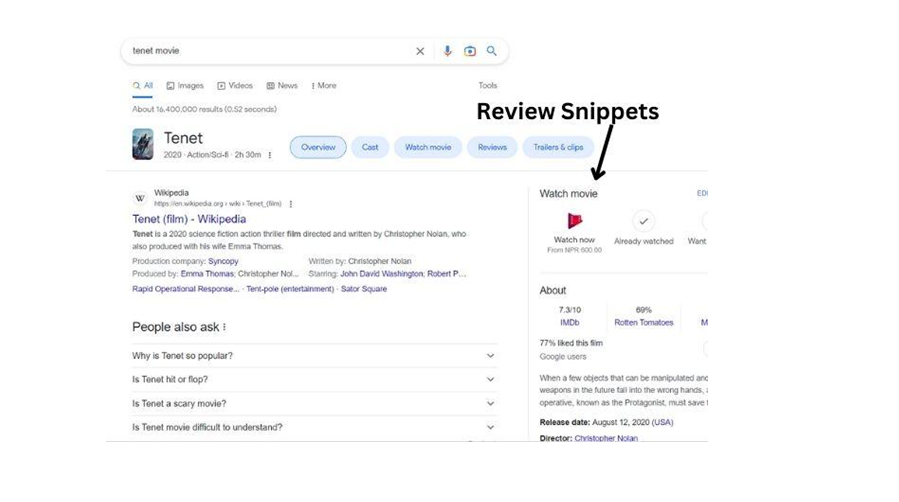 More About Rich Snippets