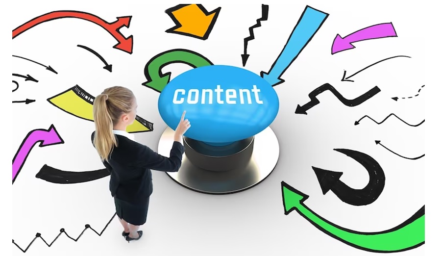 Leveraging Existing Content