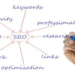 What to Look for in an SEO Reseller