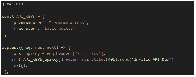 Example API Key Validation: