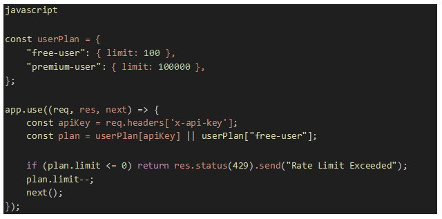 Implementation in Express.js: