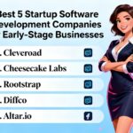 Best 5 Startup Software Development Companies for Early-Stage Businesses