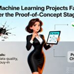 Why Machine Learning Projects Fail After the Proof-of-Concept Stage?