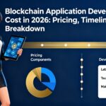 Blockchain Application Development Cost in 2026: Pricing, Timeline & Cost Breakdown